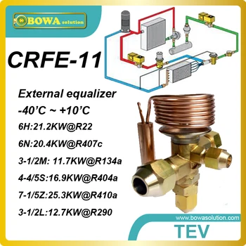 CRFE-11 R410a 25.32KW cooling capaciteit soldeer TX valve ontworpen voor uiteenlopende chiller en vriezer machine toepassingen.
