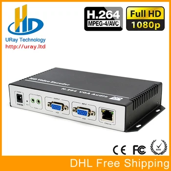 Hot Koop H.264 RTSP ONVIF HD VGA Naar IP Converter Encoder VGA Over IP Voor IPTV