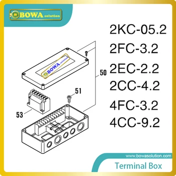 S4 Terminal Box voor kleine Bitzer kleine octagon koelcompressor